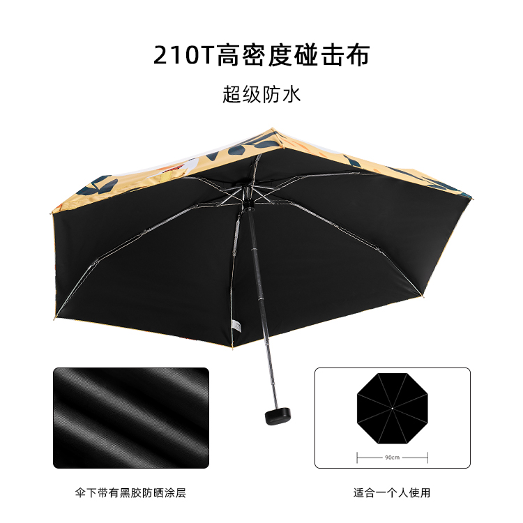 产品详情页-2066-晴雨两用-手动伞-中文_01