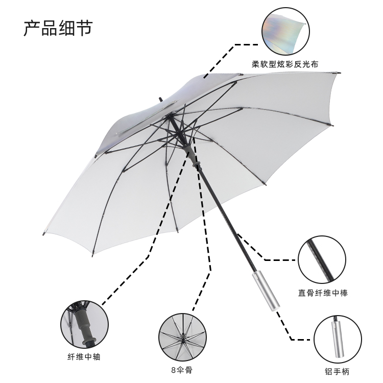 产品详情页-2075-防风风雨-草莓视频在线观看18开伞-手动收-中文_08