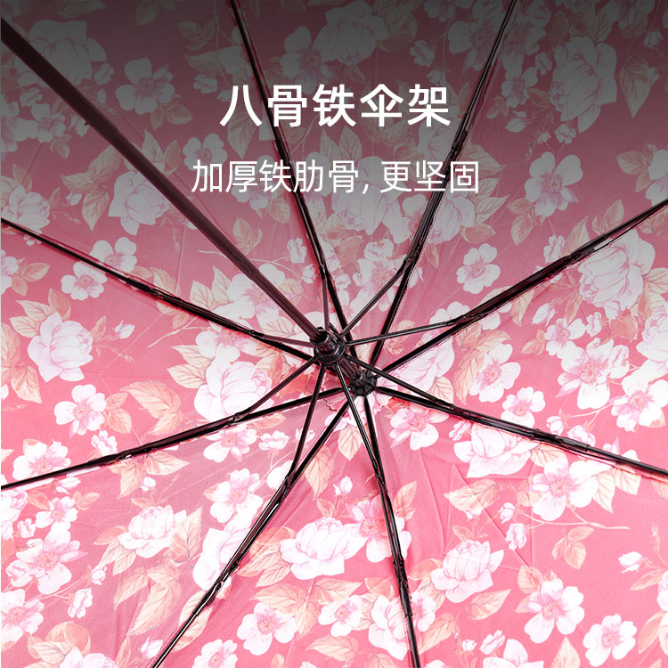 产品详情页-TU3071-防风防雨-手动伞-中文_02