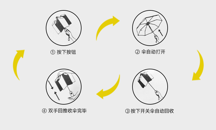 产品详情页-TU3008-防风防雨-草莓视频在线观看18伞-中文_09