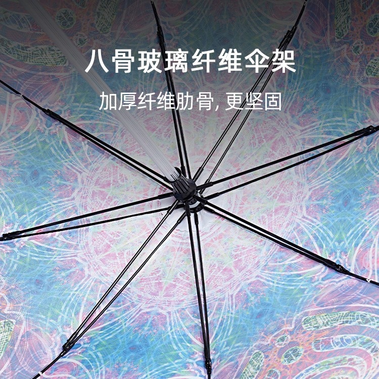 产品详情页-TU3066-防风风雨-直骨伞-中文_02