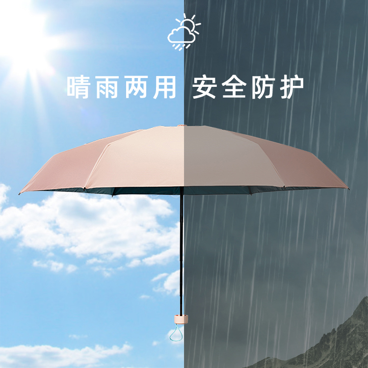 产品详情页-TU503-晴雨两用-中文_03