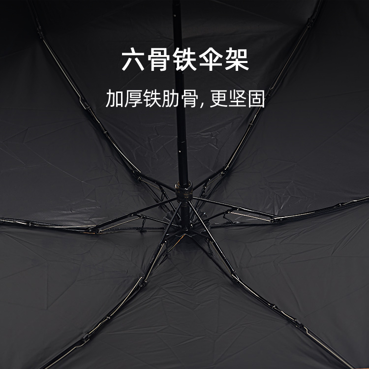 产品详情页-2068-晴雨两用-手动伞-中文_02